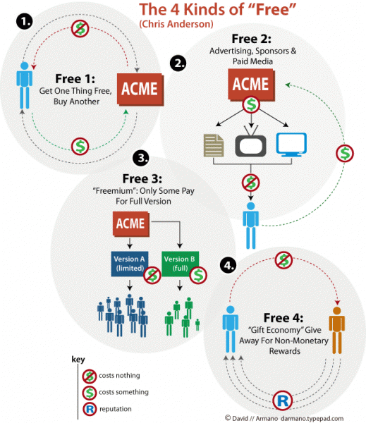 2907965042_4f5a90c586_o